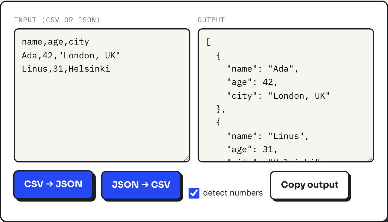 ToolPike CSV to JSON converter showing a quoted London, UK field converted correctly into one JSON value