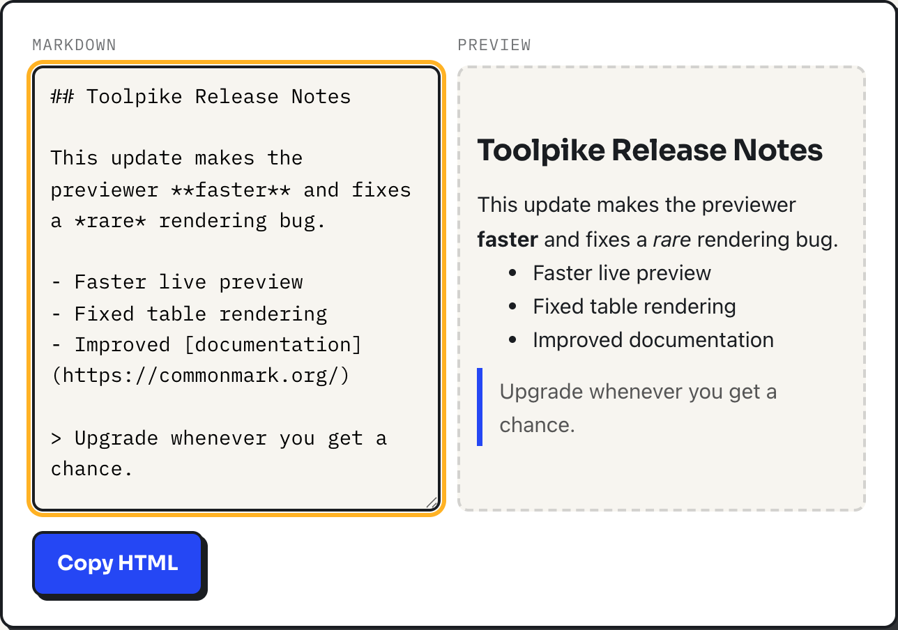 ToolPike Markdown previewer showing an h2 heading, bold and italic text, a bulleted list with a link, and a blockquote rendered from typed Markdown